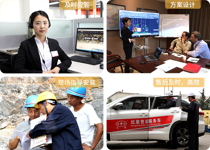 貼心服務(wù)，為您的生產(chǎn)保駕護航