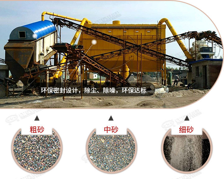制砂生產現場，既環保、還可以有多種規格成品